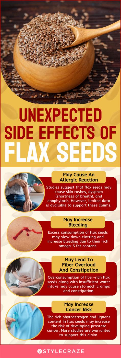 dangers of flaxseed oil.